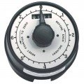 Lincoln Industrial 871 Inline Lube Meter, 4 qt, 0.4 to 4 gpm-