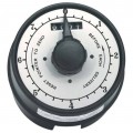 Lincoln Industrial 873 Inline Lube Meter, 0.4 to 4 gpm, liters-