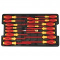 Wiha 32095 SoftFinish Insulated Screwdriver and Voltage Detector Set, 1000 V-