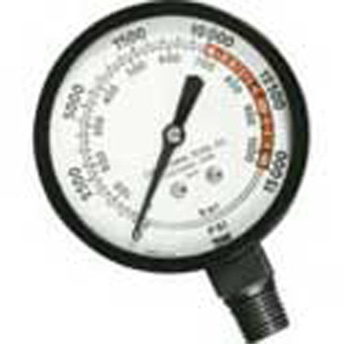 OTC 9651 Pressure And Tonnage Gauge, 0-100 Ton