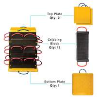 ESCO 12531 Cribbing Block System, 100 Ton Capacity - 12 Blocks - 32.5" Max Height