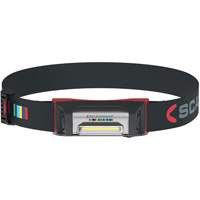 Innovative Tools I-MATCH-3 I-Match 3 LED Headlamp