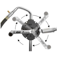 Lincoln Industrial 1387 Rotary Fluid Transfer Pump, Fuel