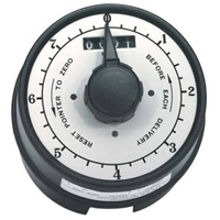 Lincoln Industrial 871 Model 871 Inline Lube Meter