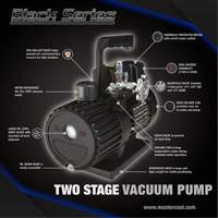 Mastercool 90063-2V-110-BL Black Series 3 CFM Vacuum Pump (2-Stage)