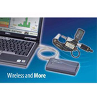 T Measurement Data Wireless Communication System Ip67 MTY02AZD730D | ToolDiscounter
