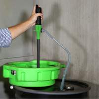 GREAT NECK 87230 Battery-Operated Liquid Transfer Pump