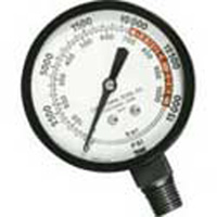 Pressure And Tonnage Gauge 0-50 Ton OTC9650 | ToolDiscounter